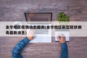 金华地区疫情动态图表(金华地区新型冠状病毒最新消息)