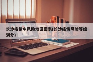 长沙疫情中风险地区图表(长沙疫情风险等级划分)