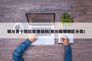 银川各个地区疫情级别(银川疫情地区分类)