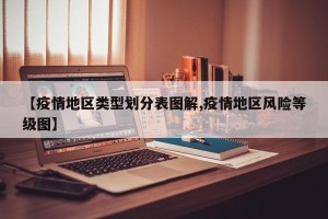 【疫情地区类型划分表图解,疫情地区风险等级图】
